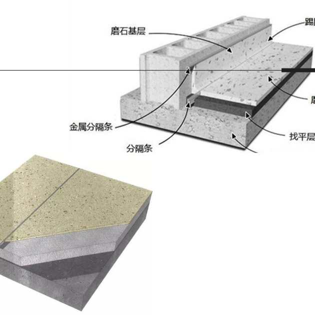 艺术美环氧磨石-晶磨石地坪介绍产品图2