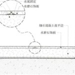 艺术美环氧磨石-晶磨石地坪介绍-缩略图3